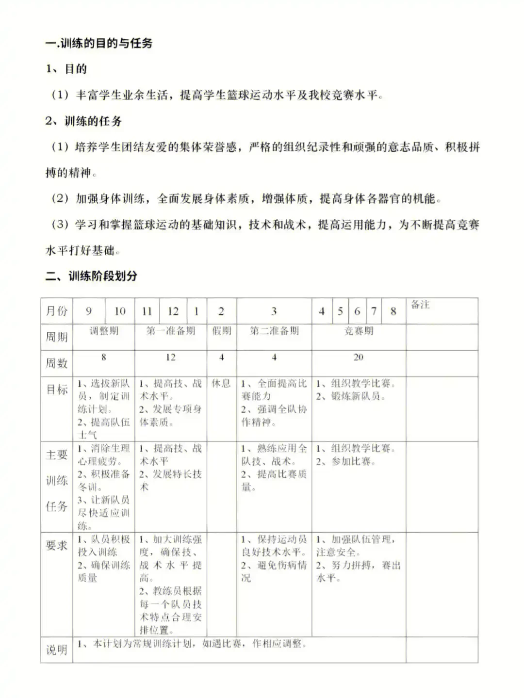 儿童篮球训练计划安排方案